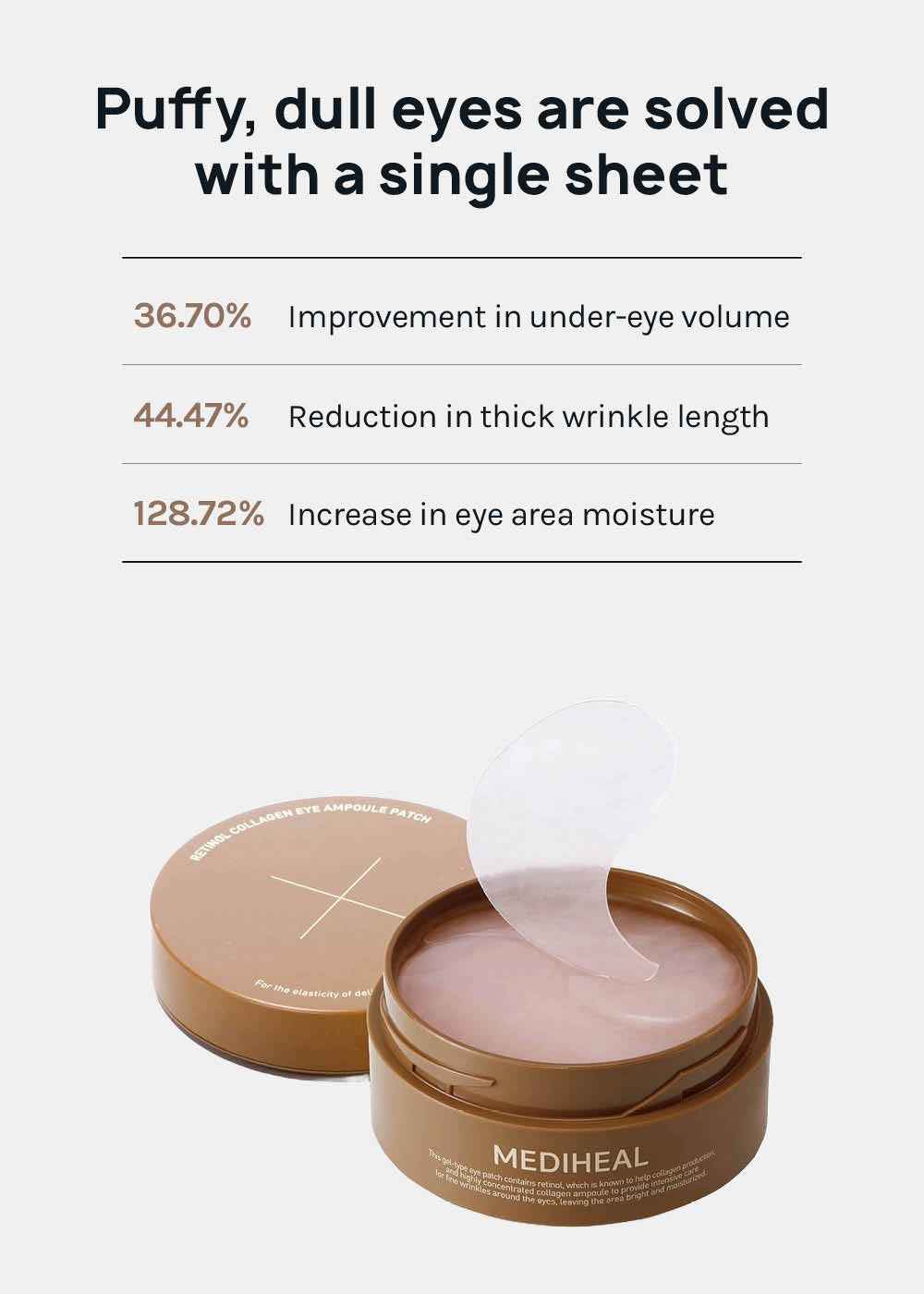 MEDIHEAL Retinol Collagen Under Eye Patches - Korean Hydrogel Eye Pads (60 patches) with 95% Retinol & 5 Micro Collagen - Koraya Beauty