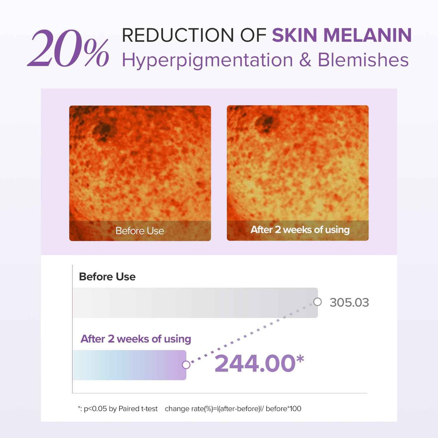 MARY&MAY Tranexamic Acid + Glutathione Eye Cream - Koraya Beauty
