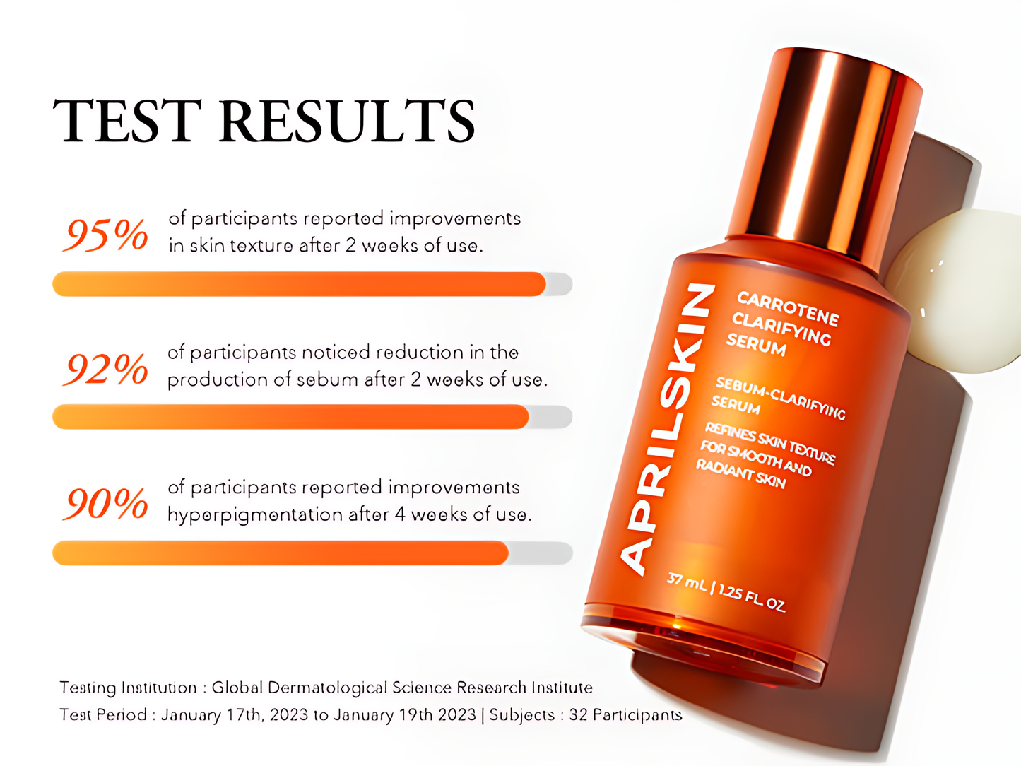 APRILSKIN Carrotene Clarifying Facial Serum, Vegan, Non-comedogenic, Blemish Clear, Dark Spot Corrector