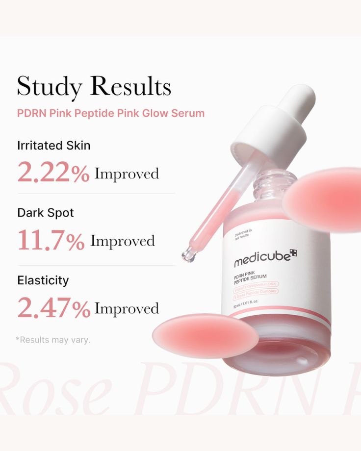 MEDICUBE Salmon DNA PDRN Pink Peptide Serum, Pink glow serum, Peptide, Niacinamide, Hydrating & Moisturizing & Firming, Uneven Skin Tone, Salmon DNA PDRN