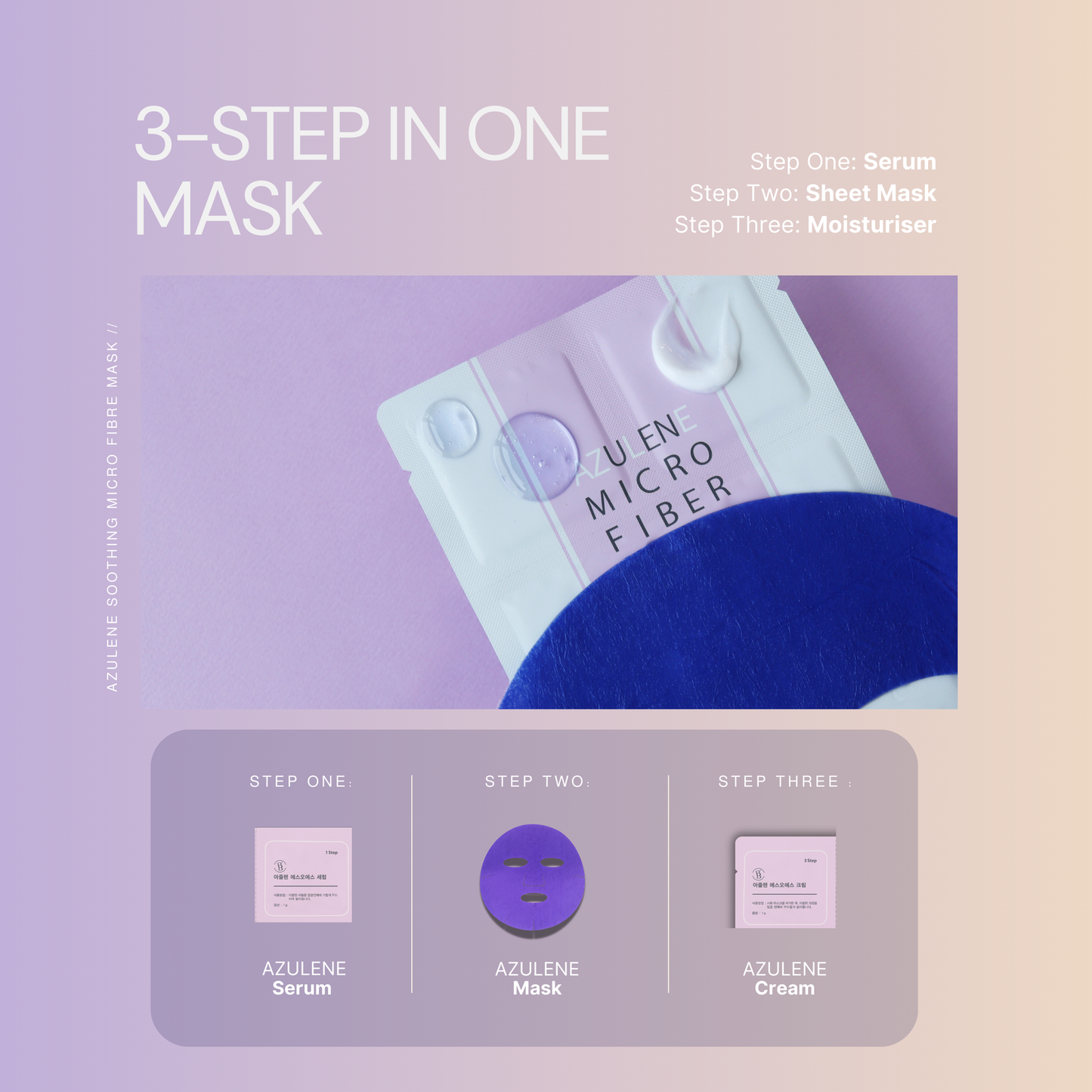 Three-step skincare mask set with serum, sheet mask, and moisturizer on a purple background