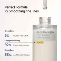 Sungboon Editor Deep Collagen Cream in Serum – image 2