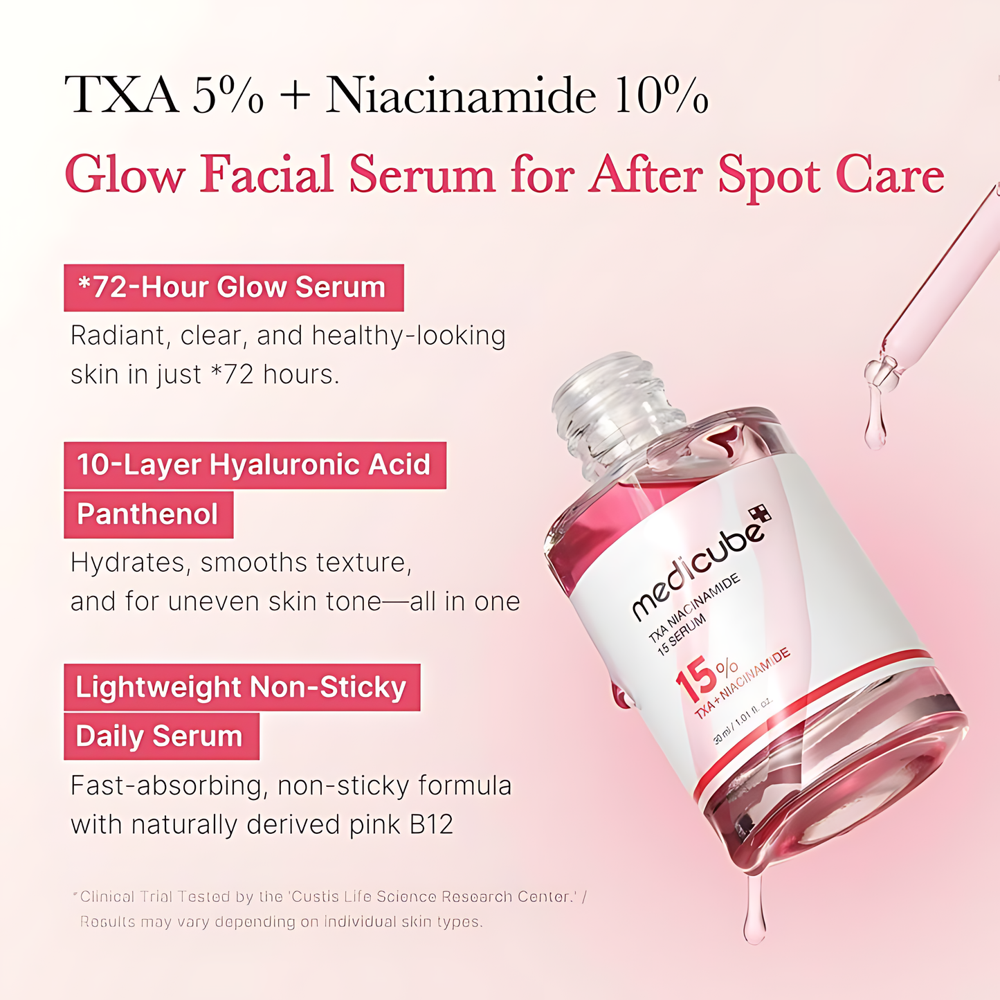 MEDICUBE TXA+Niacinamide 15% Glow Facial Serum for After Spot Care, All-in-One Daily Korean Skincare. Uneven Skin Tone, Texture, and Hydration Care, High-Potency Tranexamic Acid 5%