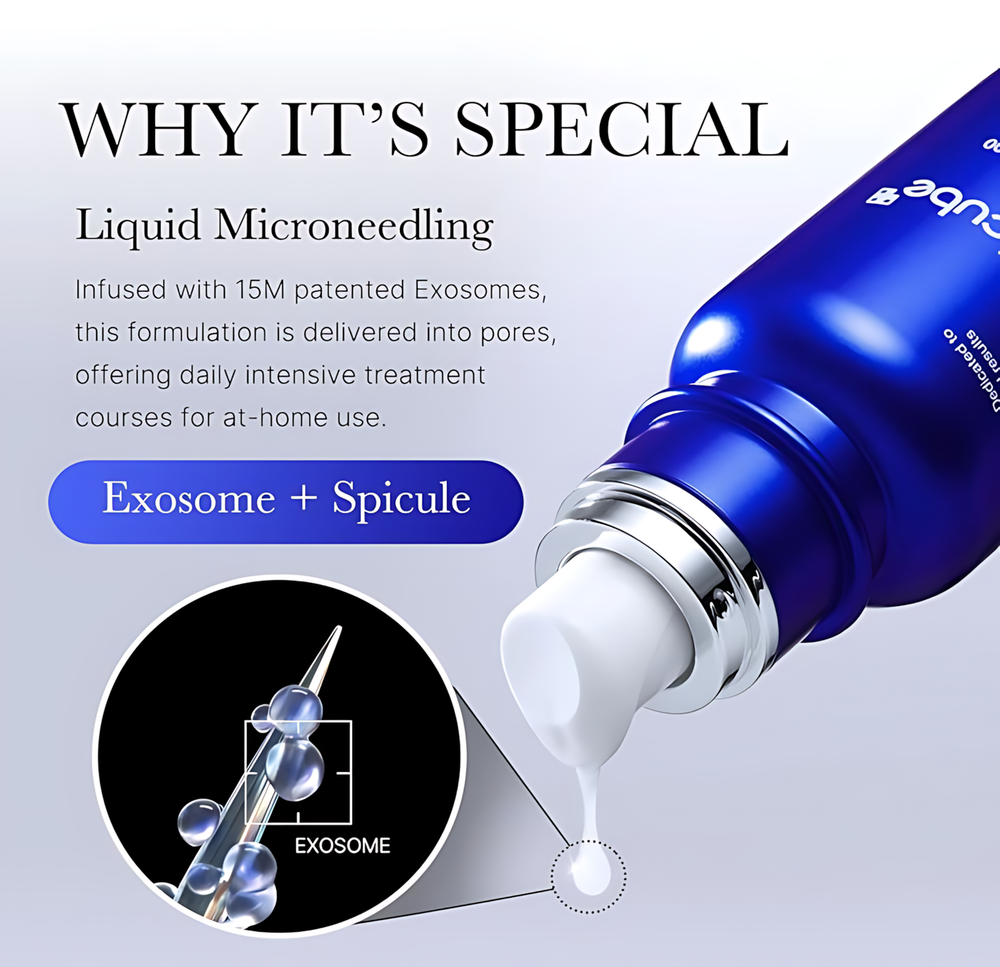 MEDICUBE Zero Exosome Shot 7,500 PPM Spicule Facial Serum, Liquid Skin Booster Serum, Exosome, AHA+BHA+PHA, Pore Care, Dead Skin Cells, Skin Texture