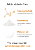 CELIMAX Pore+Dark Spot Brightening Cream, with Niacinamide, Tranexamic Acid, TXA Cream, Pore Minimizer - Koraya Beauty