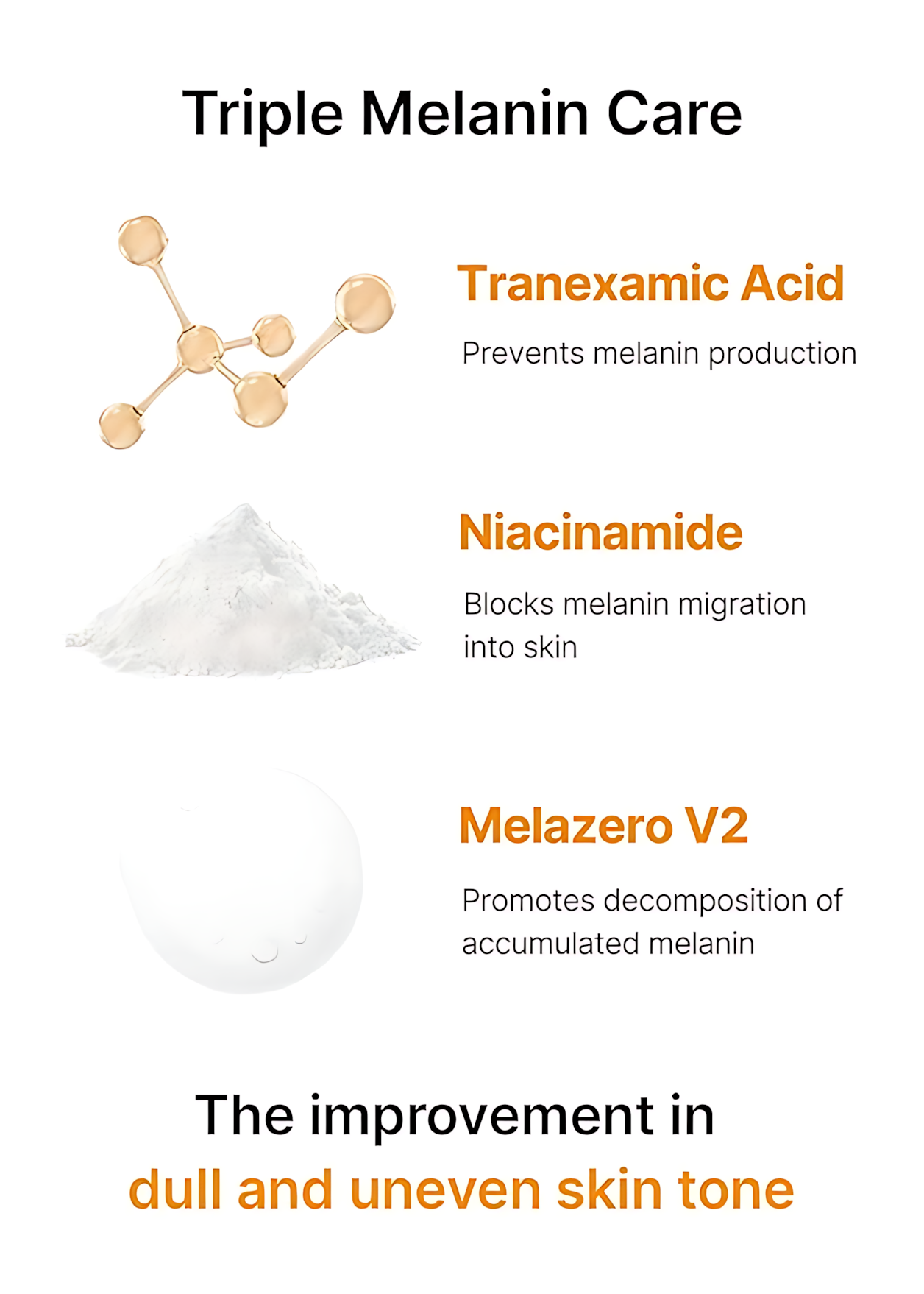 CELIMAX Pore+Dark Spot Brightening Cream, with Niacinamide, Tranexamic Acid, TXA Cream, Pore Minimizer - Koraya Beauty