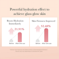 Medicube Triple Collagen Toner – image 4