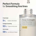 SUNGBOON EDITOR Deep Collagen Boost Set, Collagen Face Mask & Serum for Face, Real collagen 2,160,000ppb, Volufiline, Glass Skin, Skin Elasticity, Volumizing - Koraya Beauty