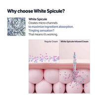 Sungboon Editor Deep Collagen Capsule Cream – image 6