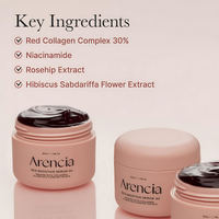 Arencia Overnight Red Smoothie Face Serum – image 5