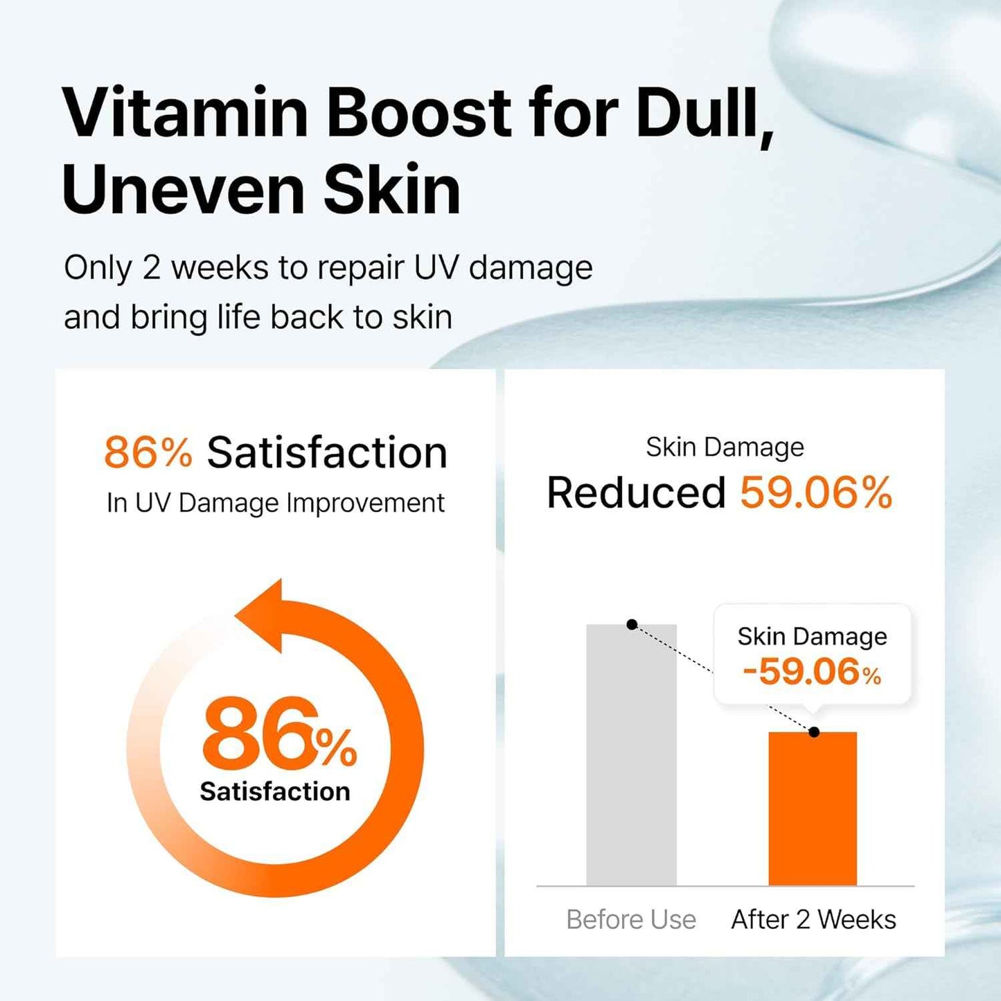 DEARKLAIRS Freshly Juiced Vitamin Drop, 5% Hypoallergenic Pure Vitamin C Serum - Koraya Beauty