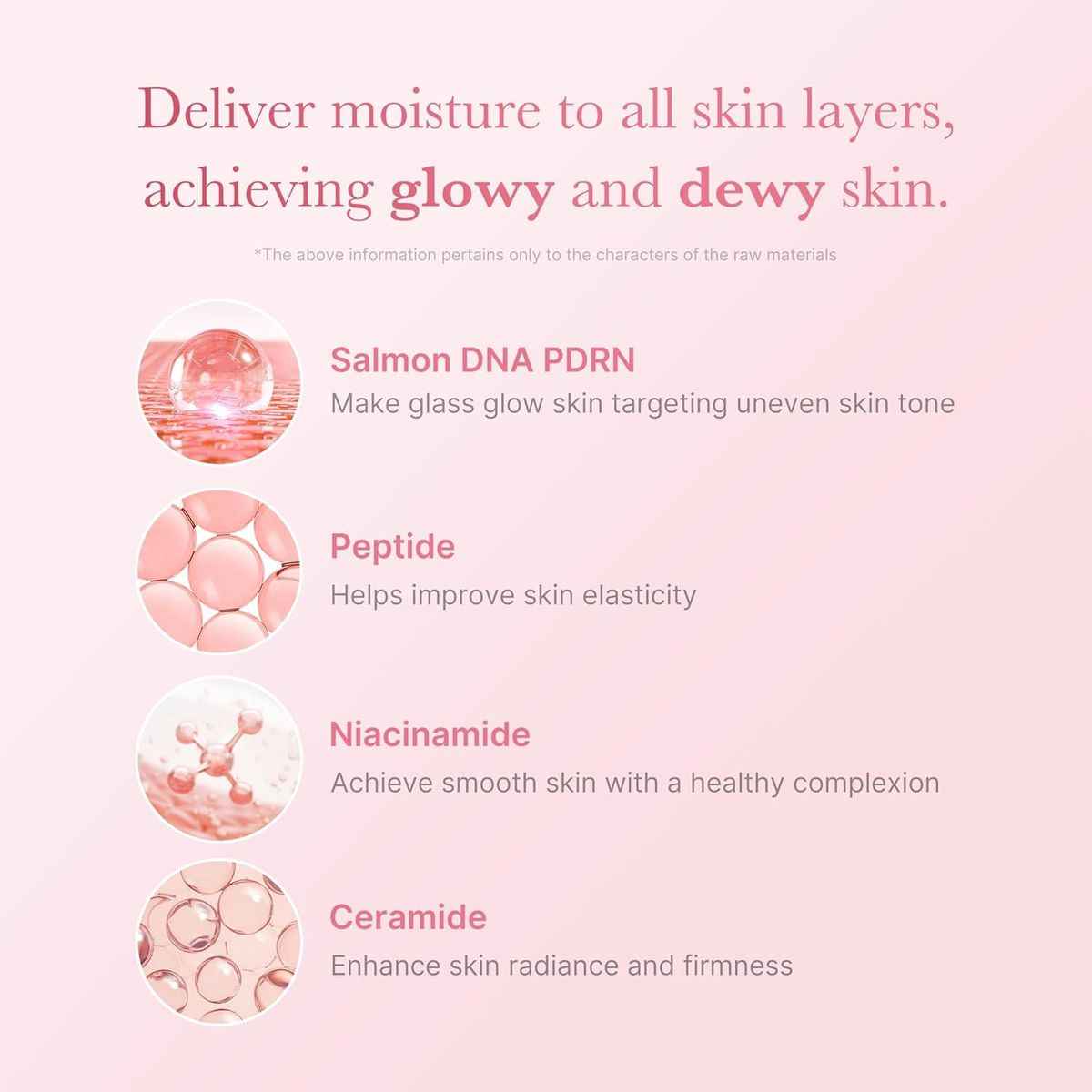 MEDICUBE PDRN Pink Niacinamide Milky Toner for Hydrating, Moisturizing, Soothing, Ceramide, Peptide, Glass Glow Skin - Koraya Beauty