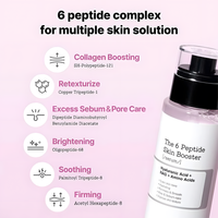 COSRX The 6 Peptide Skin Booster Serum – image 5