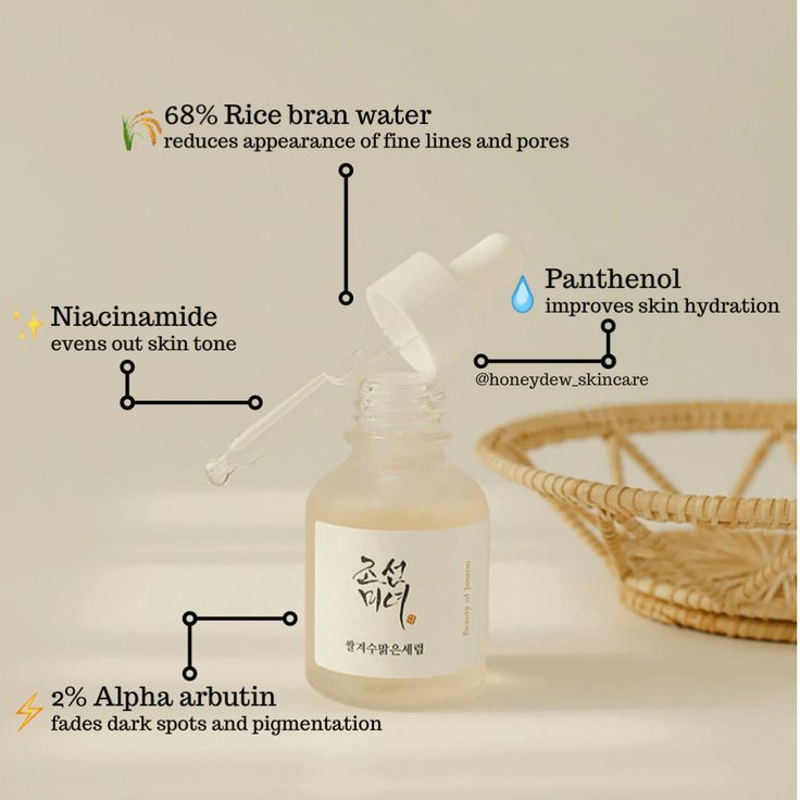 BEAUTY OF JOSEON Glow Serum - Propolis + Niacinamide