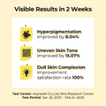 NUMBUZIN No.5 Toner Pads, Vitamin-Niacinamide Concentrated Pad, Double-Sided, Glutathione, Niacinamide, PHA & LHA, Exfoliation, Hyperpigmentation Care - Koraya Beauty